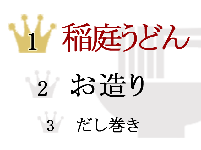 おすすめ料理